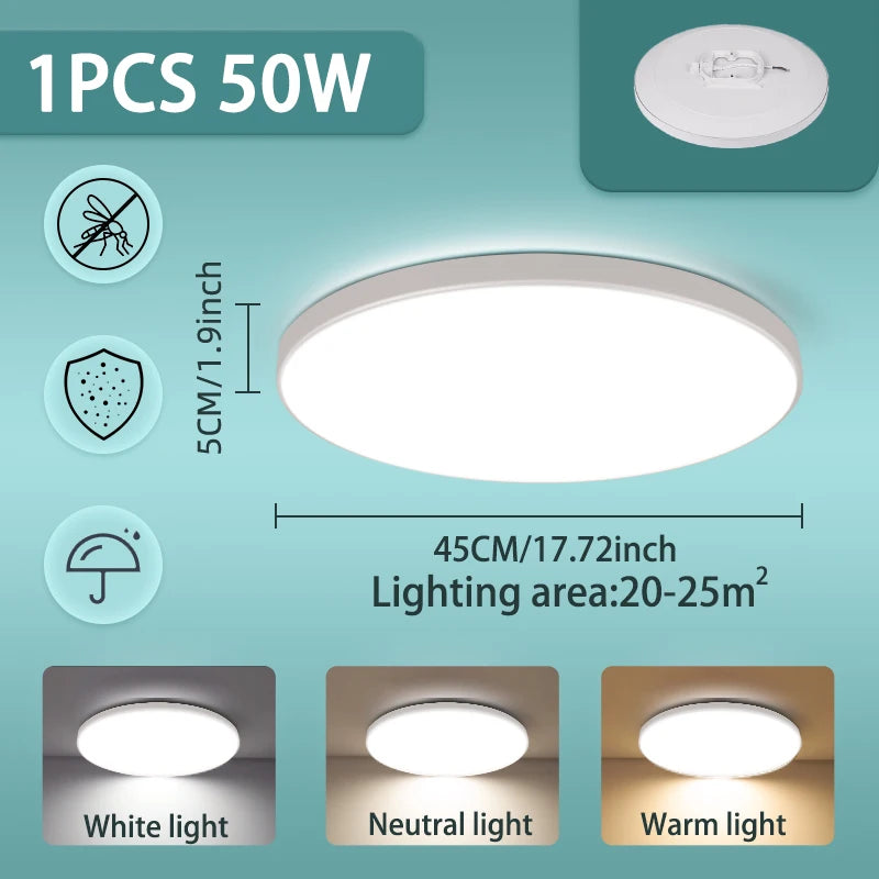 Three Proof Ceiling Light LED Ceiling Lamp LED Lights for Bedroom Kitchen Living Room Bathroom  Indoor Home Lighting Fixtures