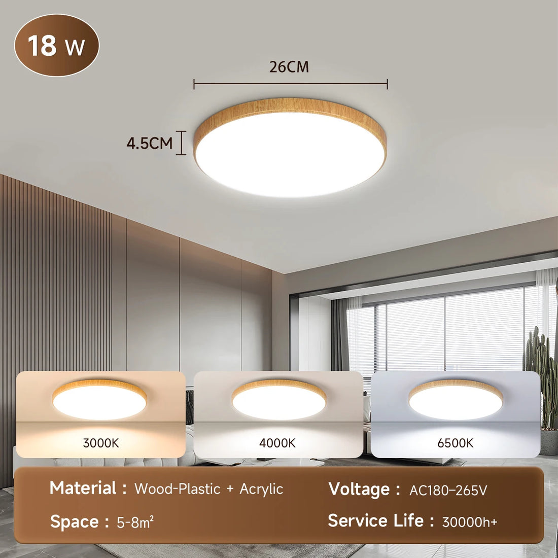 Three Proof Ceiling Light LED Ceiling Lamp LED Lights for Bedroom Kitchen Living Room Bathroom  Indoor Home Lighting Fixtures