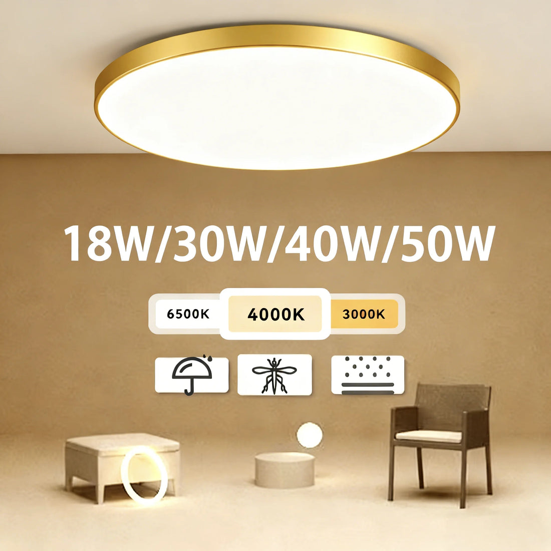 Three Proof Ceiling Light LED Ceiling Lamp LED Lights for Bedroom Kitchen Living Room Bathroom  Indoor Home Lighting Fixtures