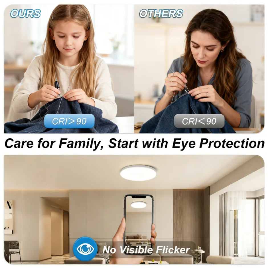 Three Proof Ceiling Light LED Ceiling Lamp LED Lights for Bedroom Kitchen Living Room Bathroom  Indoor Home Lighting Fixtures